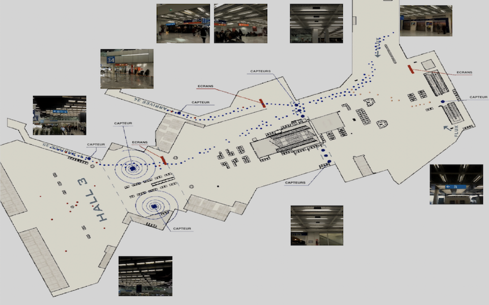 Pedestrian flow planning